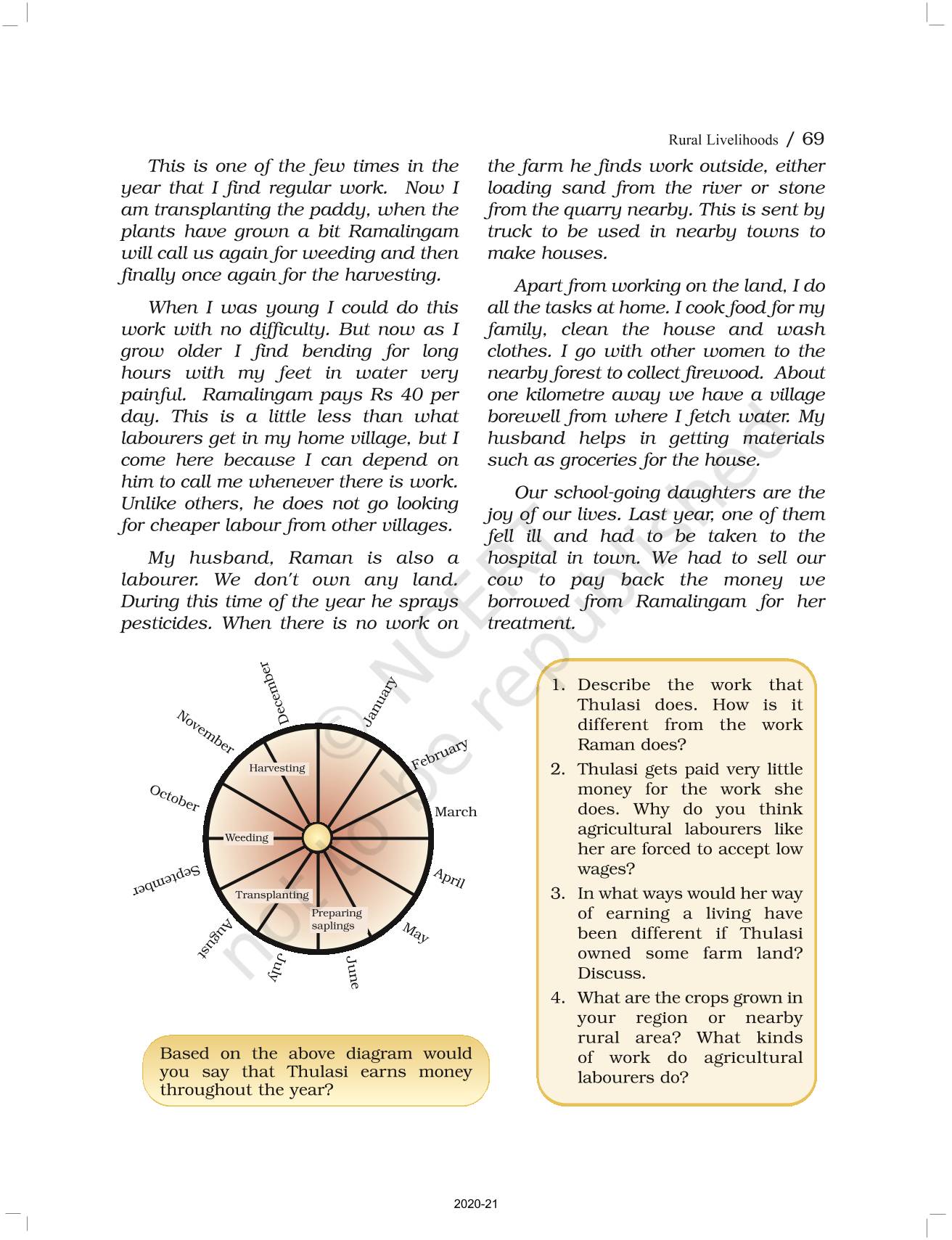 Rural Livelihoods - NCERT Book Of Class 6 Political Science Social And ...